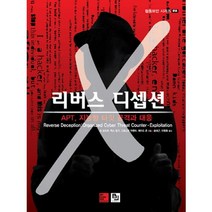 리버스 디셉션:APT 지능형 타깃 공격과 대응, 비제이퍼블릭