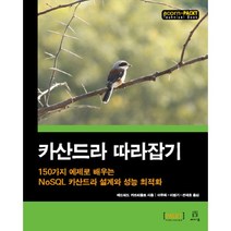 케라시스 바디헤어용 향수 러블리 앤 로맨틱 오 드 퍼퓸, 1개, 30ml