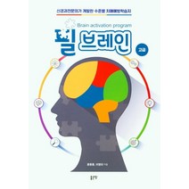 필 브레인: 고급, 좋은땅, 윤웅용