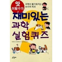 재미있는 과학 실험퀴즈(앗 이럴수가), 조형사, Shin-Ichiro Yamamura