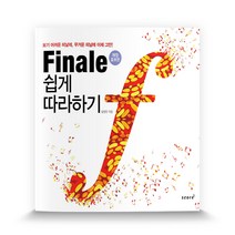 Finale 쉽게 따라하기:보기 어려운 피날레 무거운 피날레 이제 그만!, 스코어(score)