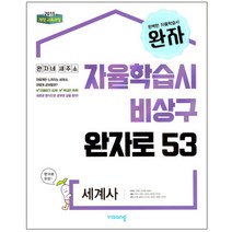 완자 고등 세계사(2023), 비상교육, 역사영역