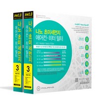 훠링 PM 1.0 나노 차량용 에어컨 필터, 3호, 2개