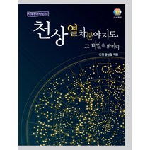 천상열차분야지도 그 비밀을 밝히다, 대유학당