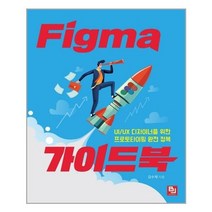 Figma가이드북 추천 TOP 30 2023년