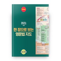 2021 한 장으로 보는 영문법 지도, 도서출판뉴비