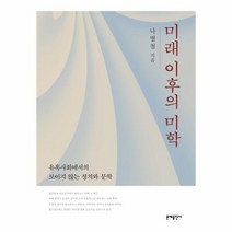 미래 이후의 미학, 상품명