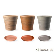 데팡스 데로마 이태리토분 바소코노듀오 화분+받침세트 인테리어화분 대형화분 거실화분, 화분21cm(화이트)+깔망