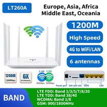 와이파이 증폭기 공유기 인터넷 LT260A 1200Mbps VPN 4g 라우터 듀얼 주파수 2.4Ghz 및 5.8Ghz 모뎀 4G Wifi SIM 카드 슬롯 모바일 핫스팟 Broa, [02] Europe Version, [01] EU 플매트 카펫 러그