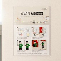 W59143EL 비상시 탈출 피난기구 안내판 피난방법 사용안내 1291 완강기 대피 구조대 안내표지판 완강기사용법 사용방법