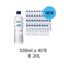 해태음료 강원 평창수 생수, 20개, 20L