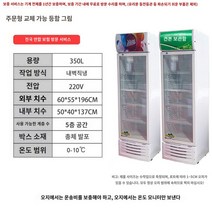 찜질방 음료수 냉장고 사우나 마트 소형 탕비실 주류, 온도 표시 이중 잠금 장치가 있는 흰색 6053196