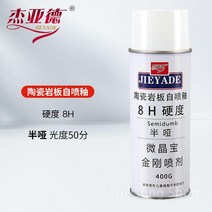 김서림 방지 스프레이 대리석 제거제 유약 무광택, B.8xH세미매트글레이즈50분광법