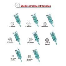 오토 MTS 니들 카트리지 10pcs 닥터펜 A6S 펜 Microneedling 원래 MTSpen Mesotherapy Drpen a6s에 대 한 111918, 나노 R (10개입)_해외