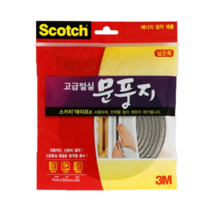 3M문풍지 고급털실 넓은폭 2330/3m문풍지/방풍비닐/외풍차단/외풍차단비닐/투명문풍지/방, 4개