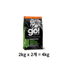 GO 전연령 칠면조 LID 그레인프리 센서티브 애견사료, 4kg, 2개