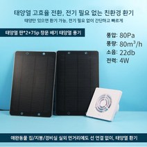 지붕 자동차 야외 통풍 태양열 환풍기 인박카, 100 입구 직경 - 4W 창식 배기판
