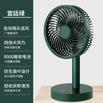 탁상용 휴대용 무선 선풍기 써큘레이터 Sauber 소형 팬 데스크탑 usb 충전식 팬, 1-Palace Green 자동으로 고개를 흔드는 +