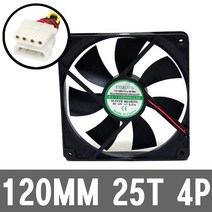 [슬기로운아이템] 12V쿨러 120MM 4P 저소음 컴퓨터 PC 케이스 쿨러 파워교체팬, SSS[상품_상품선택]SSS
