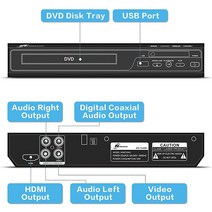 Mediasonic CD / DVD 플레이어 - HDMI AV 출력 USB 멀티미디어 기능 고속 2.0 및 케이블 포함 (HW210AX)