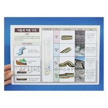 [유비네159] 지층구조 H(5인)