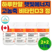 직장인 비타민D 부족증상 맞춤 영양제 5000IU 캡슐 지용성 비타민 콜레칼시페놀 순수 캐나다산 식약처인증 건강기능식품 90대 80대 70대 60대 50대 40대 30대 20대