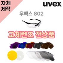 자체제작 우벡스 802 고글 호환 렌즈 교체 전색상 전컬러 라이딩 야구 골프 낚시 등산, (편광미러렌즈) 실버, 렌즈만 발송됩니다. (테는 미포함), 주문 후 교환 환/불 취소가 불가능합니다.