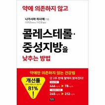 약에 의존하지 않고 콜레스테롤 중성지방을 낮추는 방법, 상세페이지 참조, 상세페이지 참조