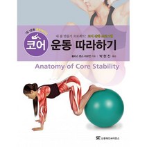 코어 운동 따라하기 : 내 몸 만들기 프로젝트! 코어 강화 프로그램