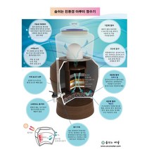 아루이옹기정수기 자연여과정수기 자연여과식 미네랄정수기 맥반석정수기 일라이트물 약알카리물