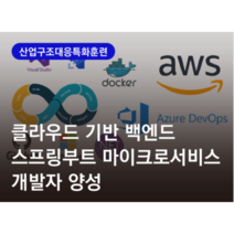 클라우드 기반 백엔드 스프링부트 마이크로서비스 개발자 양성