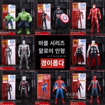 메타코레 다카라토미 토르 피규어 마블, 흑표범-1