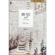 화성 1, 음악세계, 최형덕 저