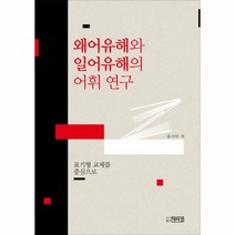 왜어유해와 일어유해의 어휘 연구, 상품명