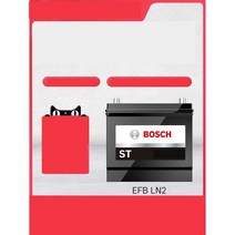 시동배터리 파워뱅크 화물차 덤프 트럭 비상용 인산염, 차량용배터리