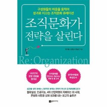 조직문화가 전략을 살린다, 상품명