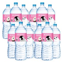 생수 아이시스 8.0 2L 12개 300ml 40개, 옵션선택:아이시스 8.0 2.0L펫 12개
