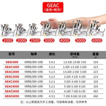 발열 냄비 등산 야외 캠핑 비화식 발열팩 용기 도시락, 디카고 카본 브레이크 GEAC(G)-골드, 1000 시리즈