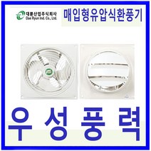 DR환기송풍기 대륜산업 DR-SF25ASV 셔터부착형 저소음 고풍량 매입형 유압환풍기 공장 음식점 창고 사무실등