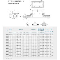 원형톱조기대 KGT HGH15 HGH20 HGH25 HGH30 L 100 200 300 400 500 600mm 헤비 선형 레일 슬라이드 1 개 HG15 가이드 캐리지 CNC, [07] 700mm, [06] HGH25-HA
