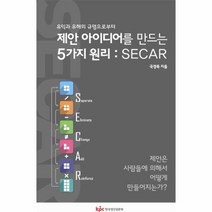 웅진북센 제안 아이디어를 만드는 5가지 원리 SECAR, One color | One Size@1
