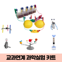 어린이집 유치원 졸업선물 초등 STEAM 과학 DIY 실험 교구 10살 장난감 키트, 6. 태양계 모형 1개