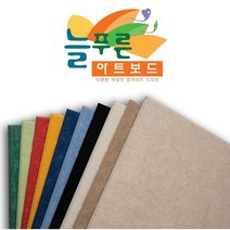 늘푸른아트보드 셀프방음 흡음제 셀프방음제 9T 600mm x 600mm, 레드(1장)