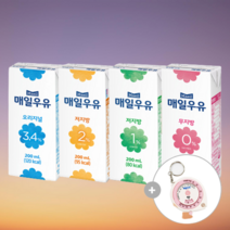 매일유업 멸균우유 저지방 무지방 200ml 24팩, 멸균우유+사은품(줄자)증정, 저지방2200ml24팩