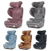 레카로 마코 엘리트2 i-size 주니어 카시트, 로즈