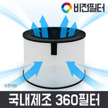 엘지 LG [호환] LG퓨리케어360 퓨리케어 360 공기청정기 필터 교체, AS181DAW.AKOR 호환 [퓨리케어360 헤파+탈취 일체형]