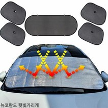 뉴코란도 햇빛가리개 앞유리커버 6종 햇빛차단 차박, 올댓카 앞창외부장착6종세트
