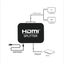 노트북에모니터2개연결 HDMI 분배기 확장 모니터연결 4K USB전원