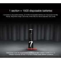 호환제품 번들 판매 샤오미 ZMI ZI7 AAA 700mAh 1.2V 충전식 Ni-MH 배터리 ZIM 보조베터리 팩 mihome D5, 01 1.2V_04 16PCS