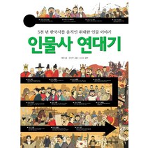 인물사 연대기:5천 년 한국사를 움직인 위대한 인물 이야기, 라이카미(부즈펌)